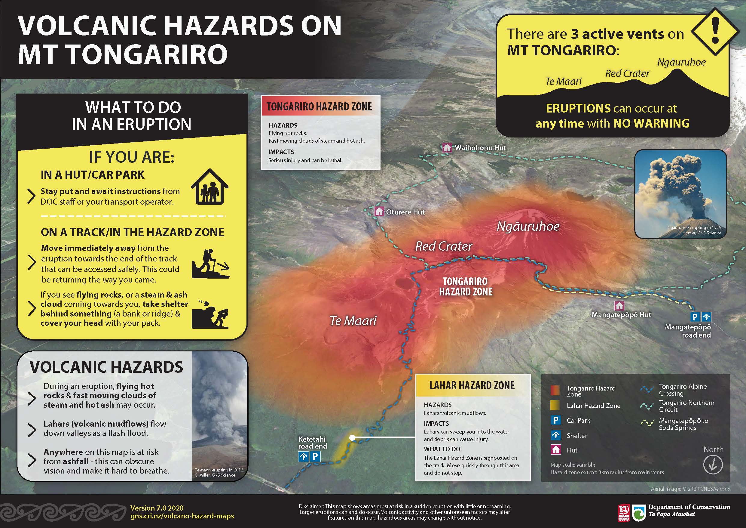 Volcanic hazards on Mt Tongariro.  