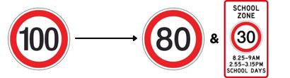 Speed limit change proposed.  