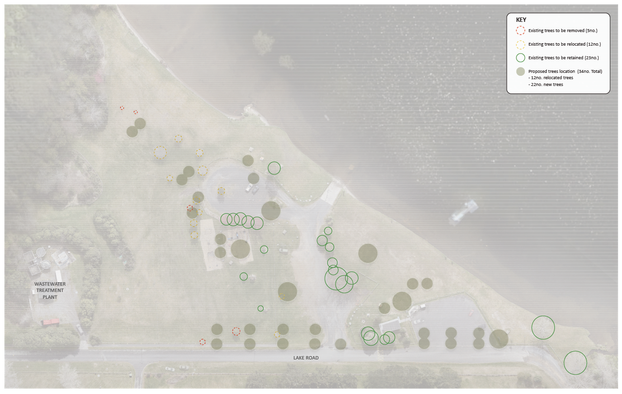 Existing trees analysis,  