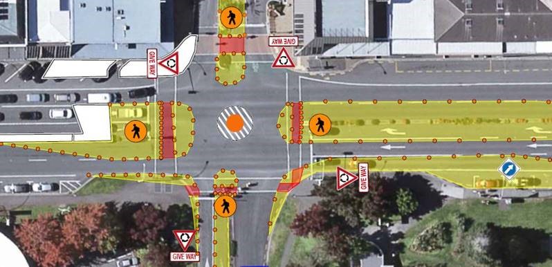 Roundabout layout.  