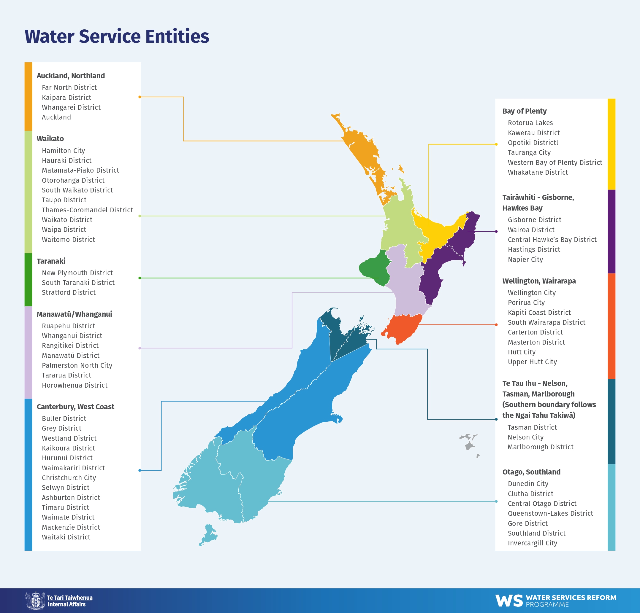 New Zealand map showing entities.  