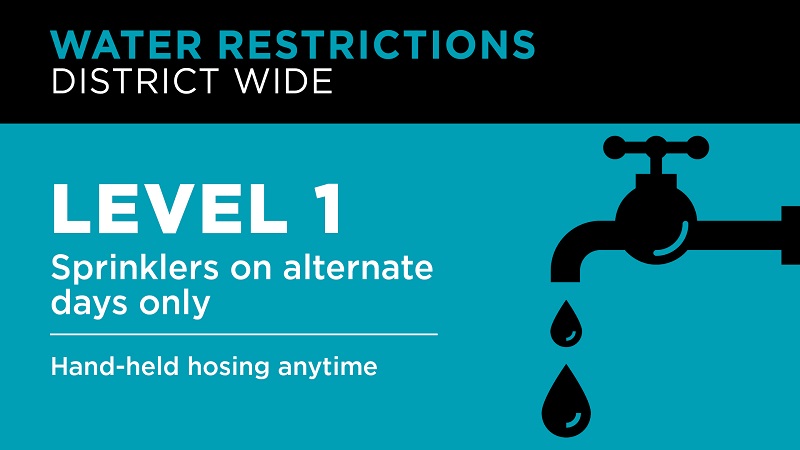 Level 1 water restrictions district wide.  