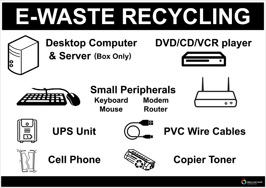 Images of e-waste items that can recycled.  