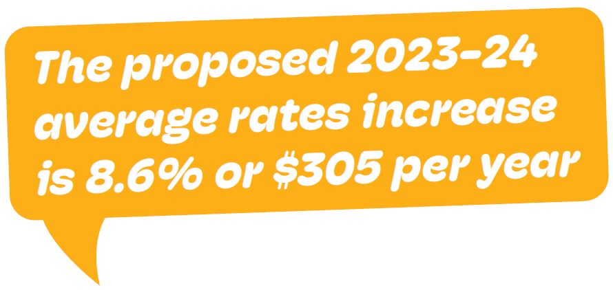 Proposed rates increase.  